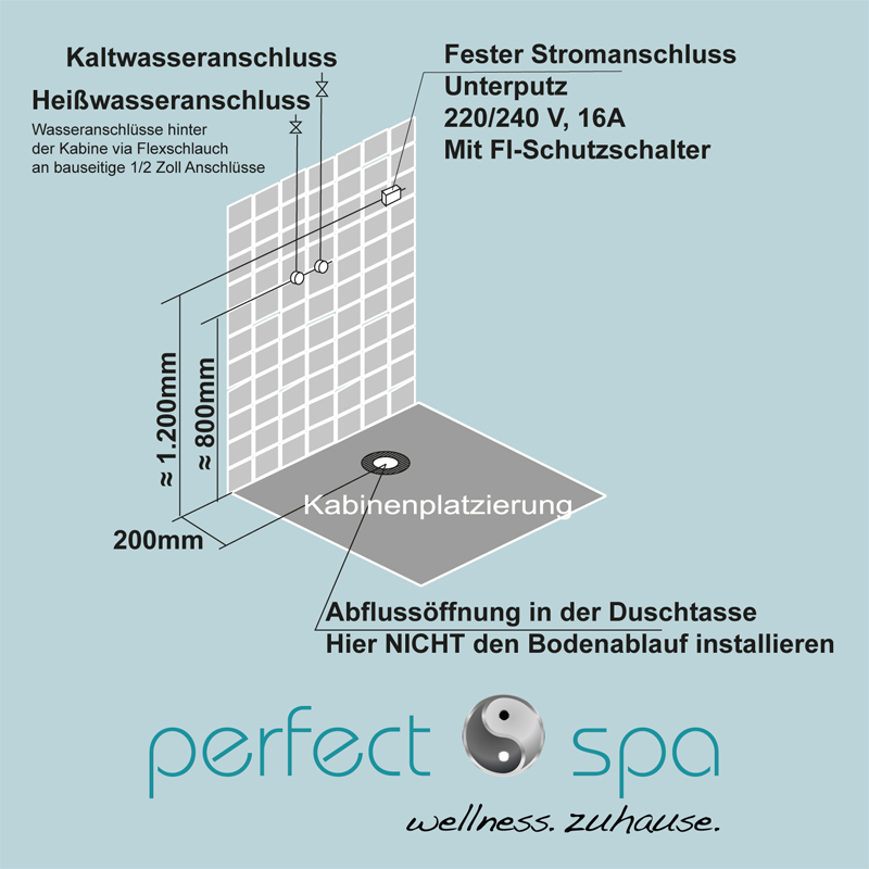 Ios Infrarot-Dampfdusche Anschlussanleitung Skizze