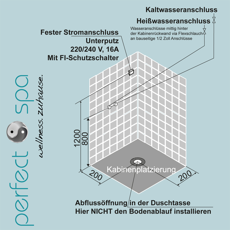 Milos Infrarot-Dampfdusche Anschlussanleitung Skizze