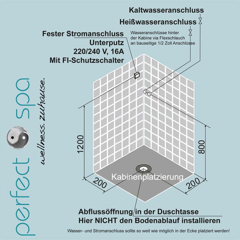 Kea Infrarot-Dampfdusche Anschlussanleitung Skizze